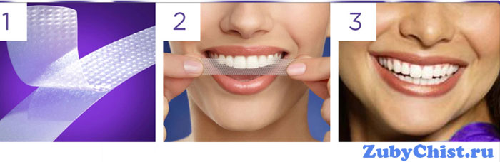 Использование полосок