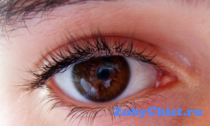 Глазное давление