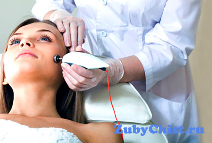 Электрофарез в стоматологии