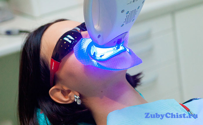 Отбеливание zoom